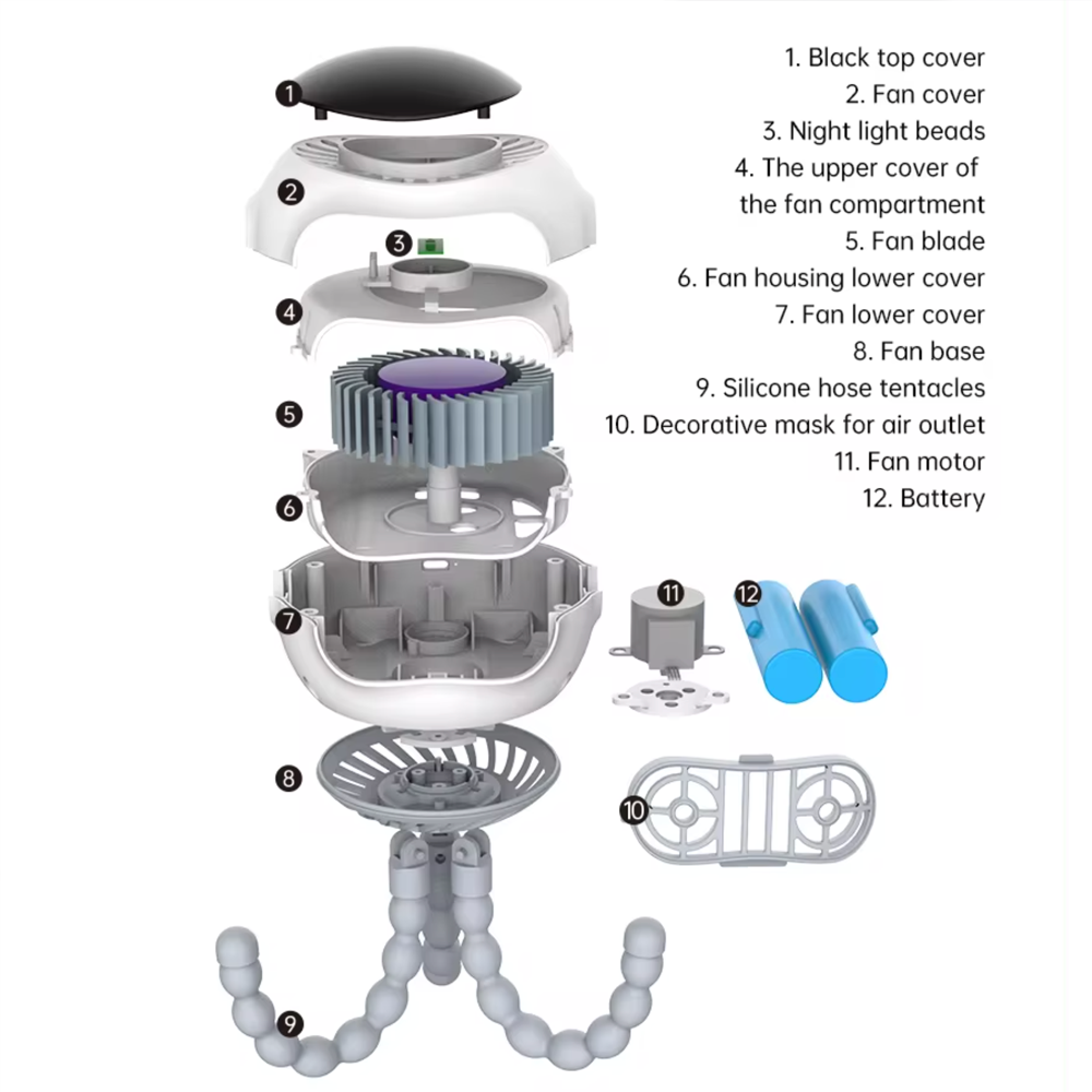 Octo Stroller Accessory: Tripod Stroller Fan, Portable Music Player, and Nightlight